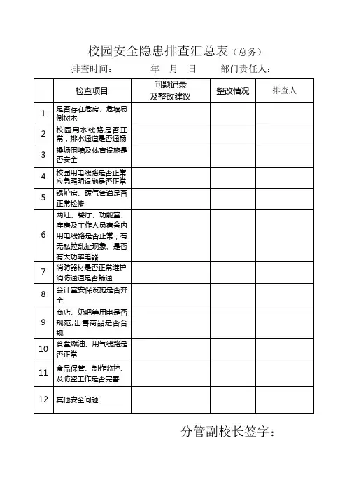 学校安全隐患排查汇总表(后勤)