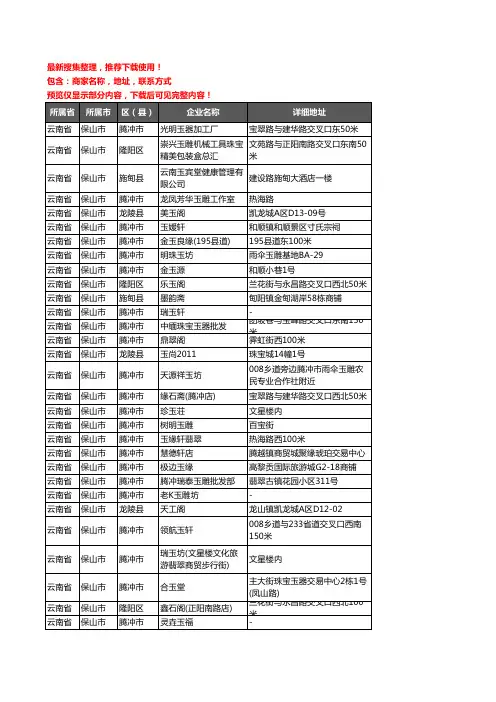 新版云南省保山市古玩企业公司商家户名录单联系方式地址大全216家