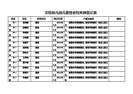 儿童营养性疾病及常见疾病登记表 2