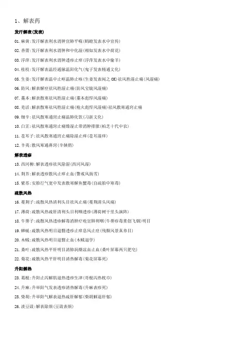 执业药师考试中药学常用单味中药记忆口诀 2