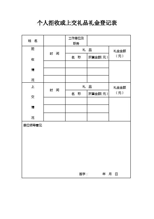 个人拒收或上交礼品礼金登记表