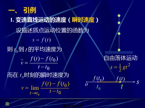 D导数的概念求导法则