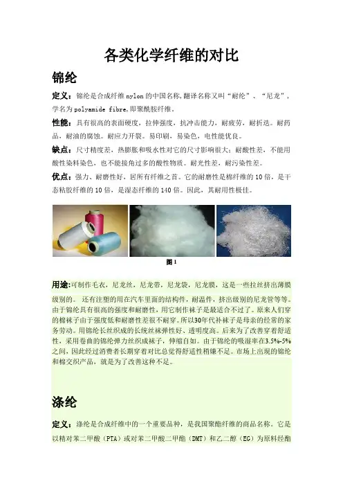 各类化纤对比