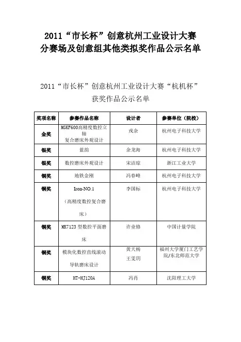 2011市长杯创意杭州工业设计大赛分赛区获奖作品