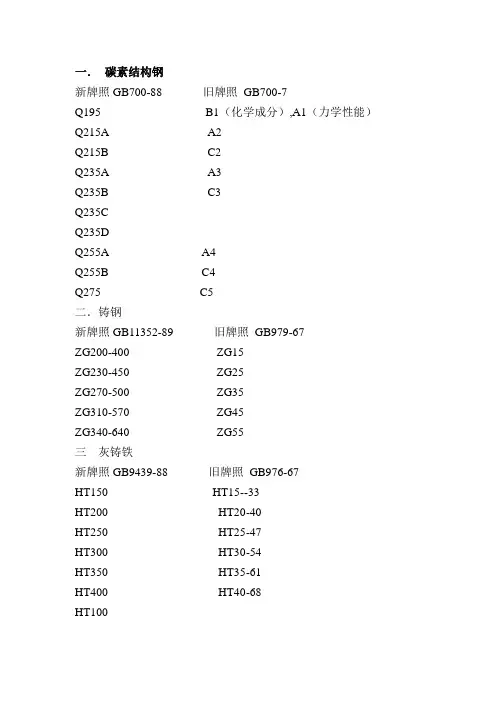 钢铁新旧牌号对照简版