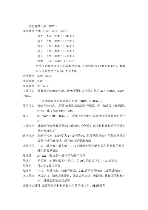 常用注塑工艺参数