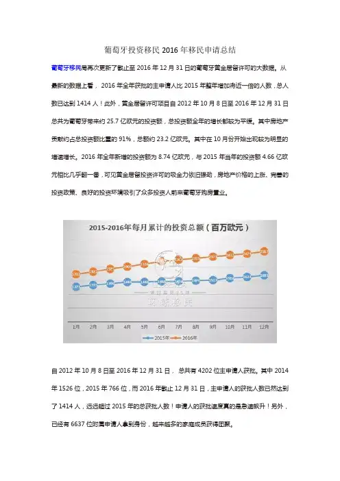 葡萄牙投资移民2016年移民申请总结