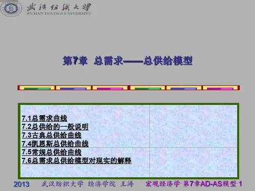 西方经济管理学与财务知识分析模型(PPT 30页)