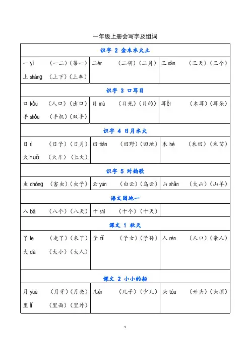 一年级语文上册 写字表