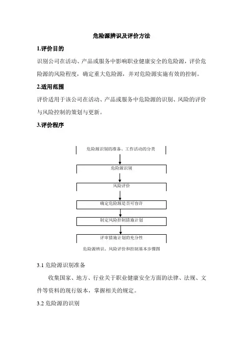 LCD危险源辨识及评价方法