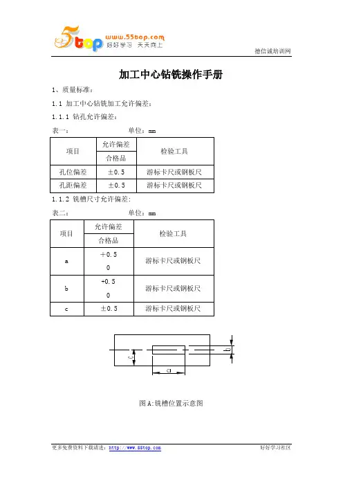 加工中心钻铣操作手册