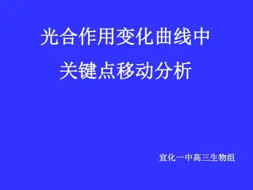 光合作用的变化曲线中关键点移动分析
