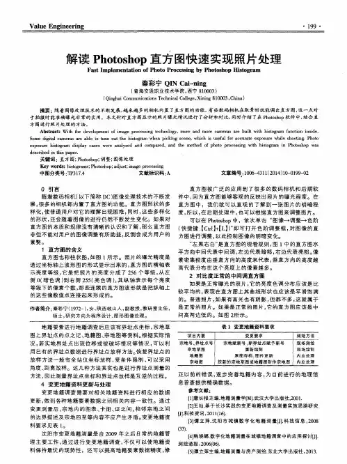解读Photoshop直方图快速实现照片处理