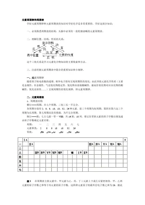 元素周期律和周期表