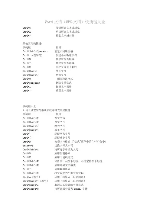 Word文档(WPS文档)捷键大全分析