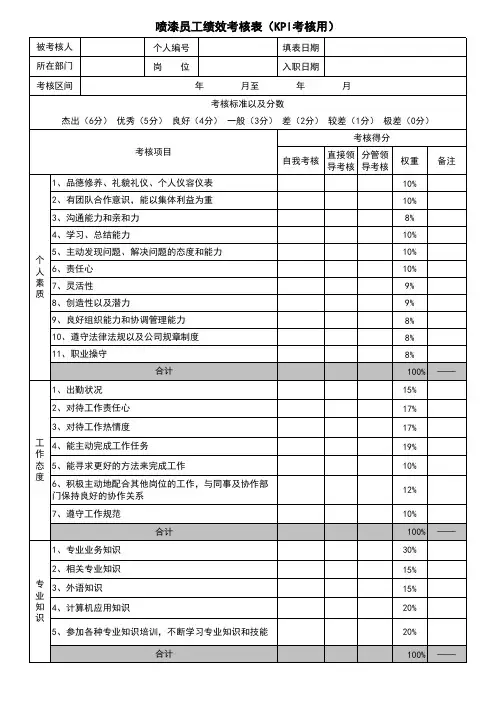 喷漆车间绩效考核表