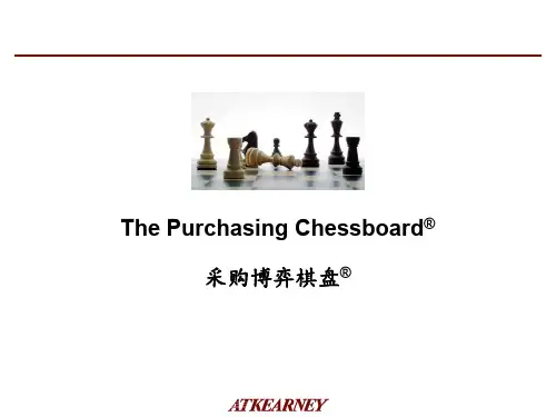 科尔尼长安-采购博弈棋盘