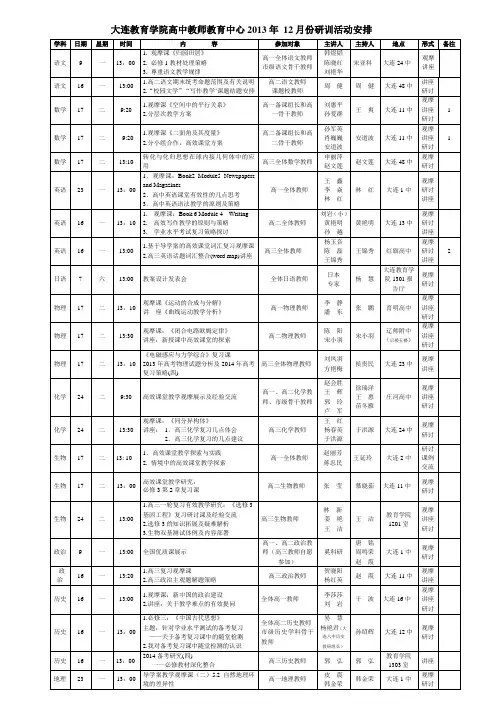 大连教育学院高中教师教育中心2013年12月份研训活动安排