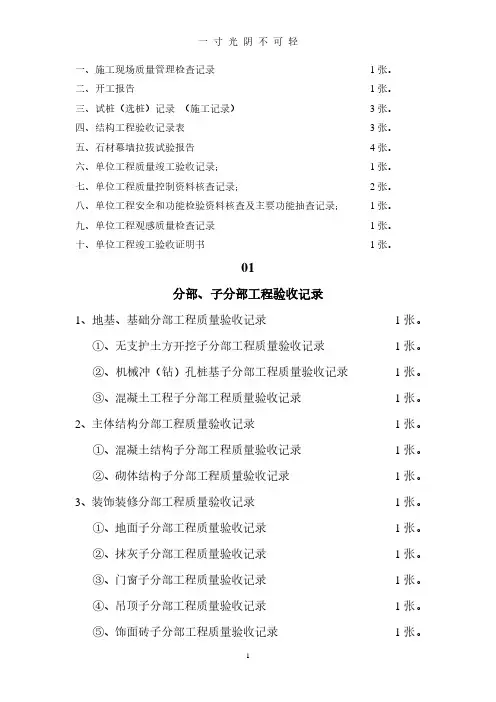资料台账.pdf