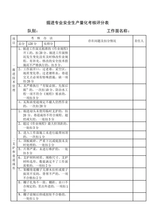 掘进专业质量标准化标准及考核评分办法