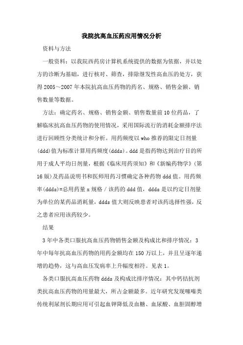 我院抗高血压药应用情况分析