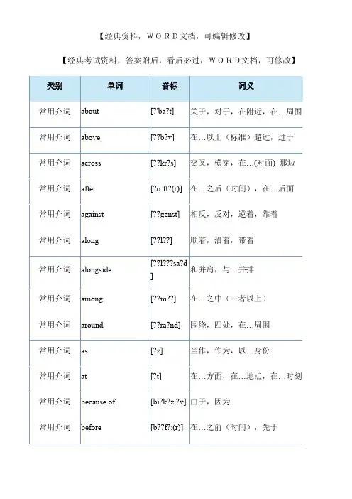 职称英语常用词汇