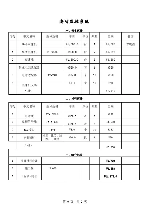 监控系统预算报价表