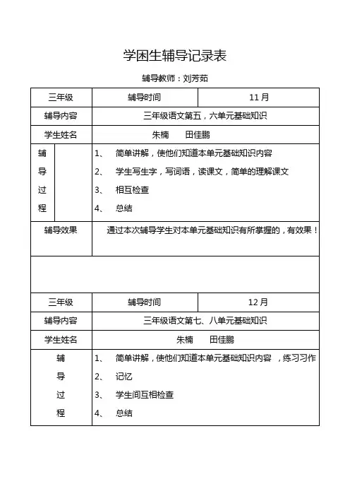 学困生辅导记录表