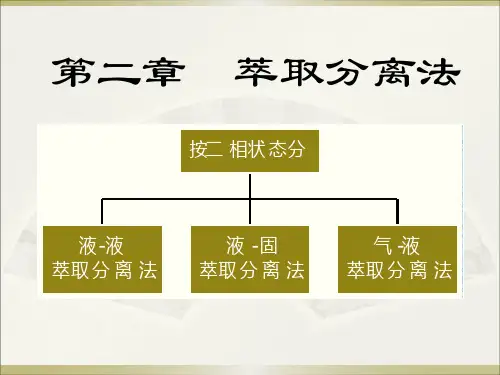 第二章 萃取分离法1