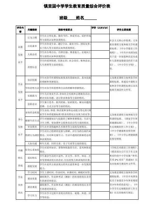 中小学教育质量综合评价指标框架