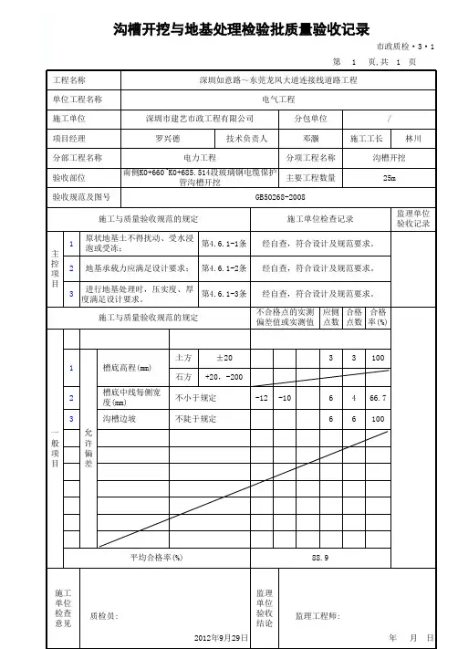 沟槽开挖与地基处理检验批质量验收记录 2