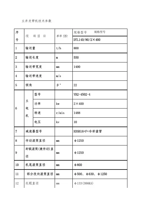 各皮带机技术参数
