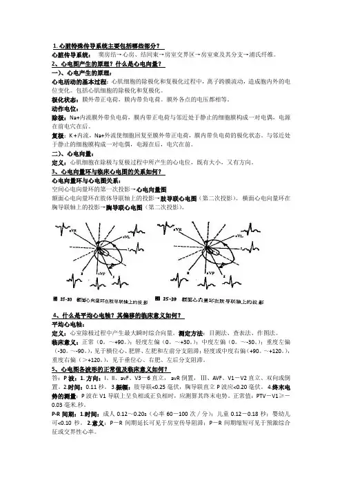 ECG