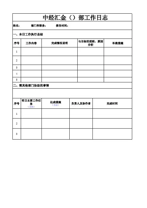 工作日志模板