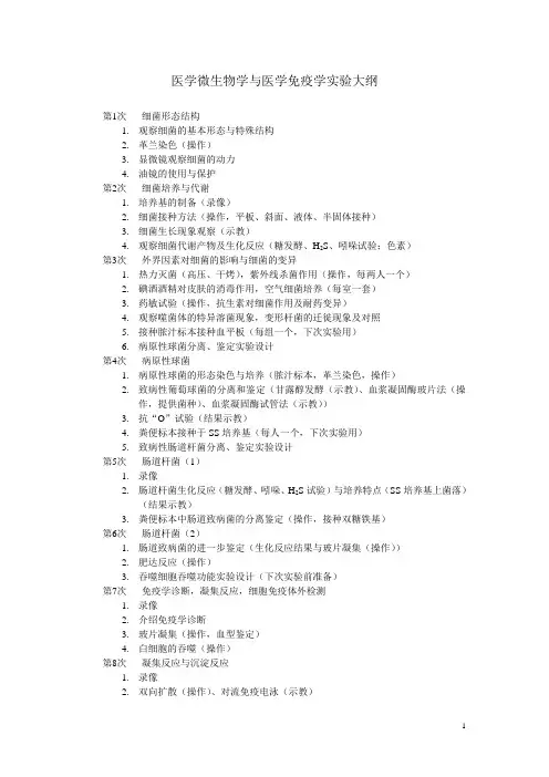 医学免疫学与医学微生物学实验大纲