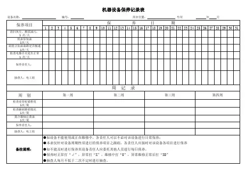 机器设备保养记录表)
