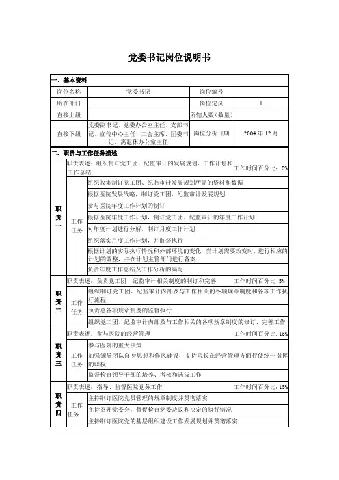 党委纪检岗位说明书-林.doc