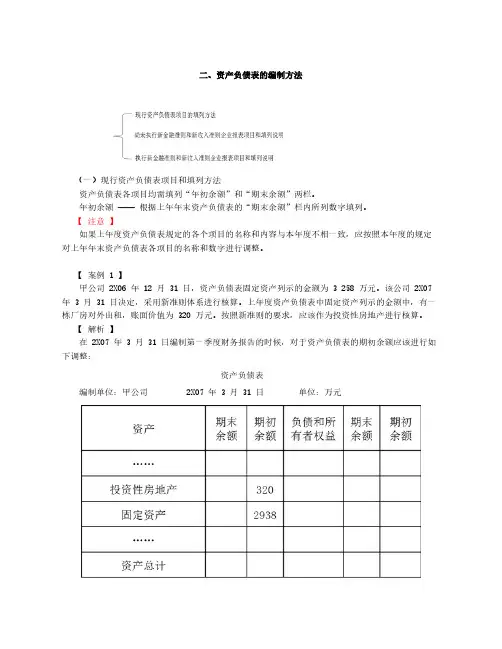 资产负债表的编制与分析(2)