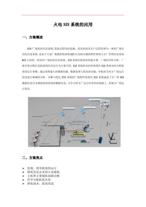 SIS系统解决方案