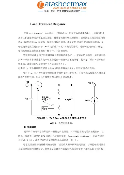 Load Transient Response
