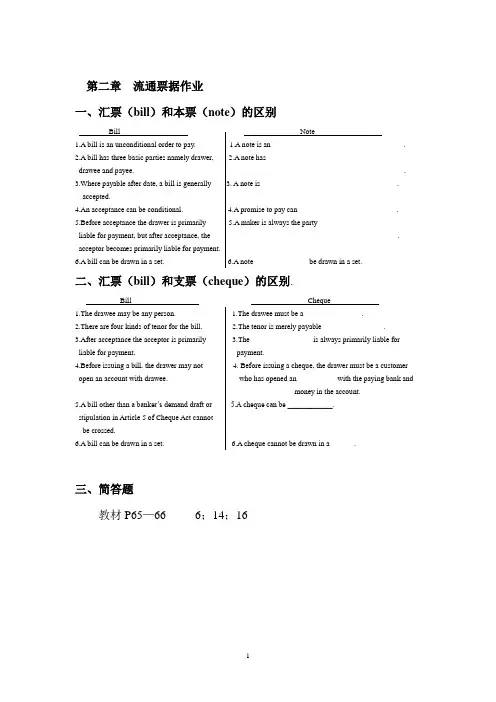第二章 流通票据作业