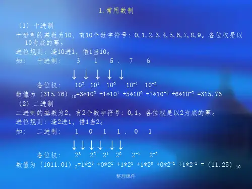 二进制与十进制转换