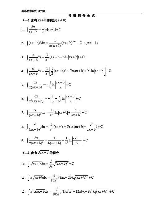 高等数学积分公式表大全-2021年个人用心整理