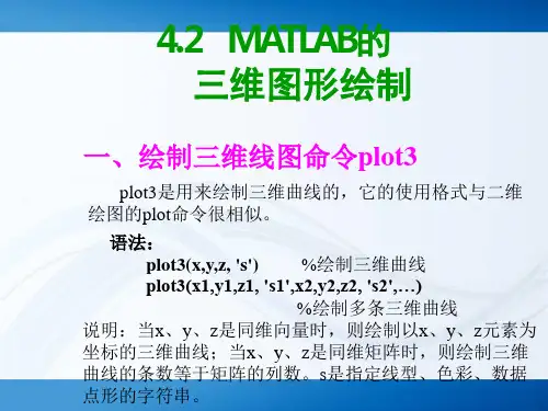 MATLAB4三维图形绘制