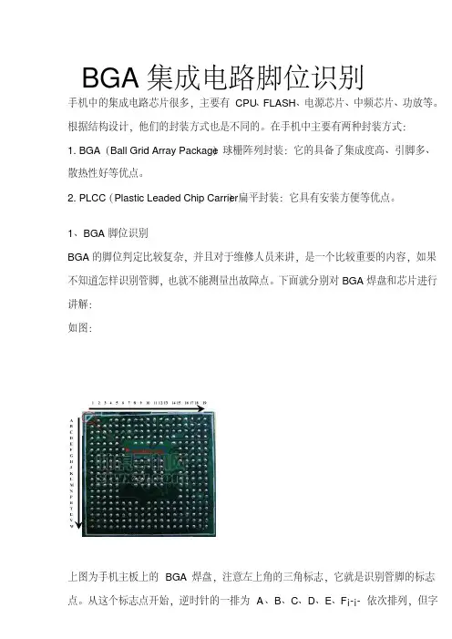 (仅供参考)BGA集成电路脚位识别
