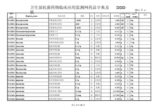(完整word版)卫生部抗菌药物DDD值.docx