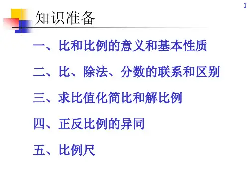 正反比例总复习课件课件.