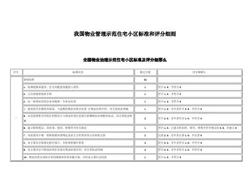 我国物业管理示范住宅小区标准和评分细则
