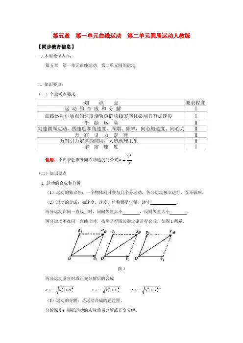 高一物理曲线运动和圆周运动