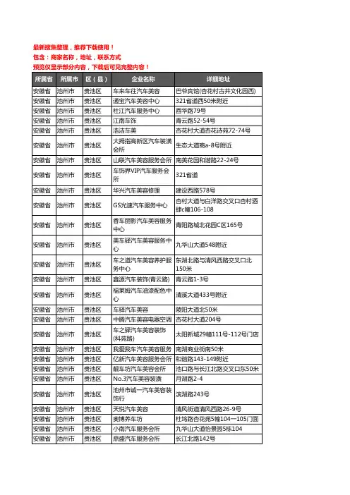 新版安徽省池州市贵池区汽车装饰企业公司商家户名录单联系方式地址大全95家
